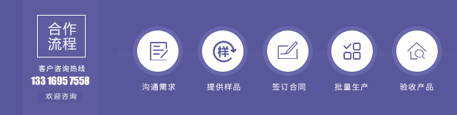 合作流程